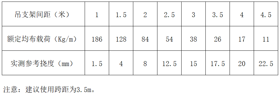 跳高高试玩平台(中国游)官方网站