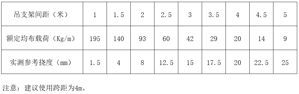 跳高高试玩平台(中国游)官方网站