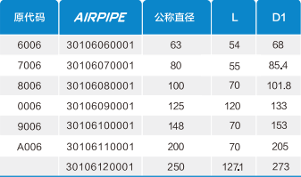 跳高高试玩平台(中国游)官方网站