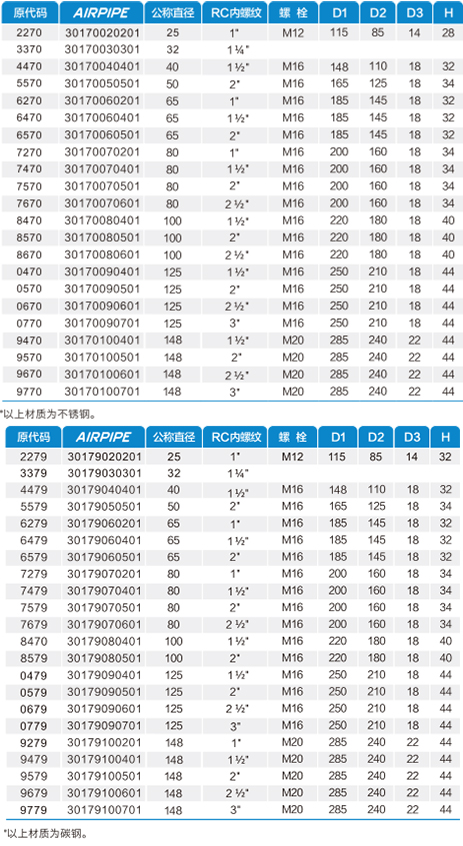 跳高高试玩平台(中国游)官方网站
