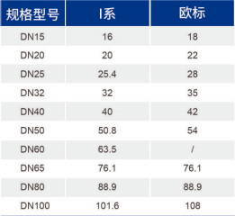 跳高高试玩平台(中国游)官方网站