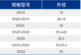 跳高高试玩平台(中国游)官方网站