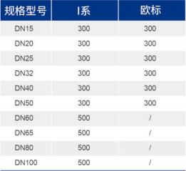 跳高高试玩平台(中国游)官方网站